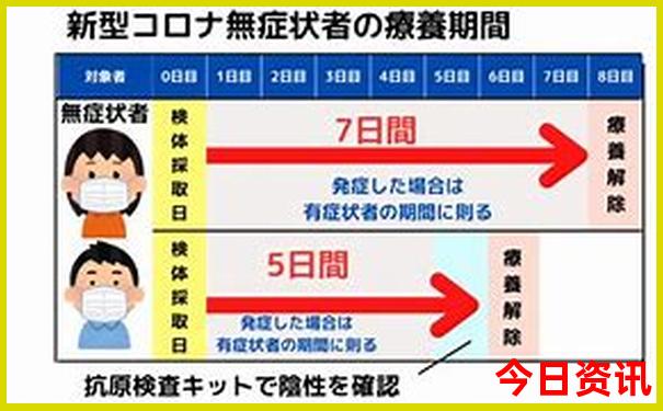 暑假带孩子去玩的地方推荐